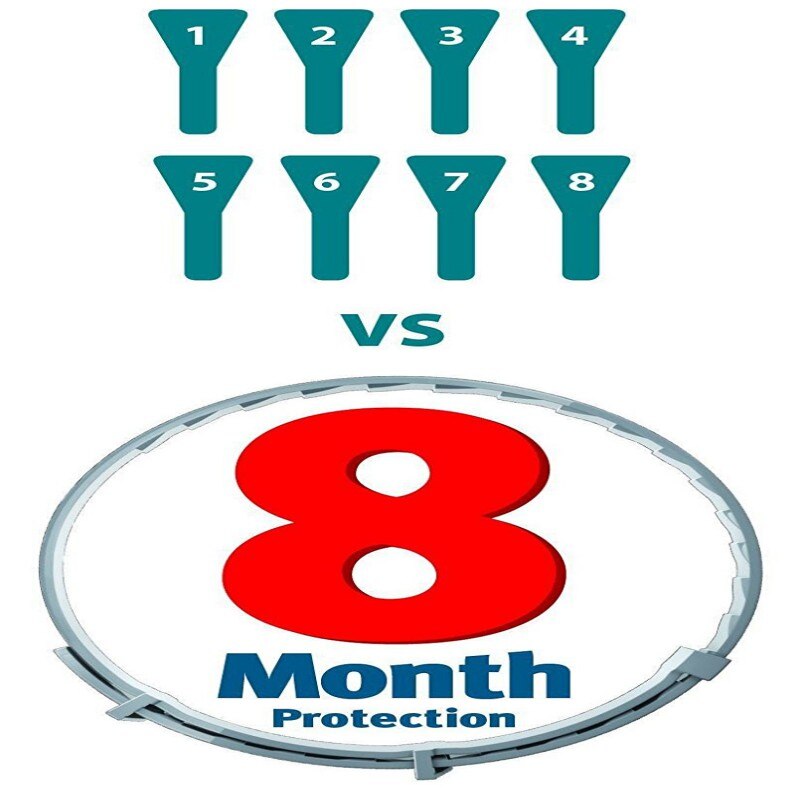 Dog Anti Lice Flea Mite Tick Collar